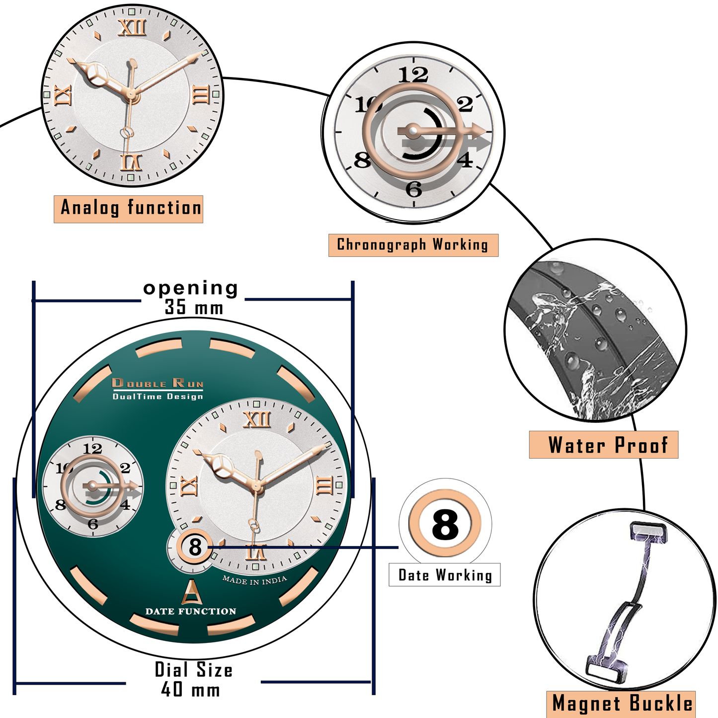 Giardino Cronografico Analog Watch