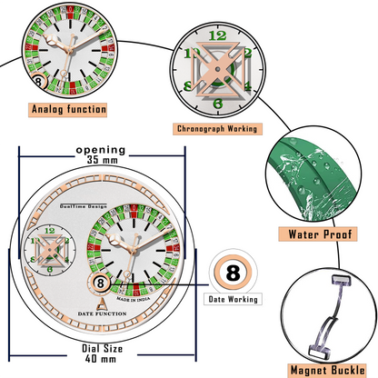 ChronoVert Watch